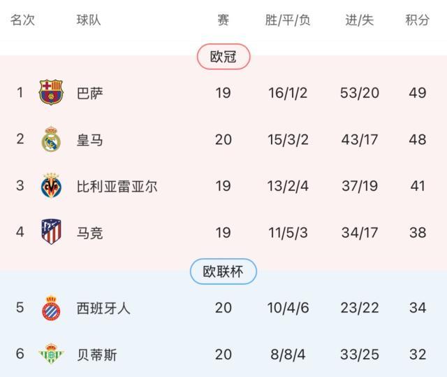 pg游戏官网登录入口-【现场】居莱尔浇灭伯纳乌漫天嘘声 皇马新帅迎首胜